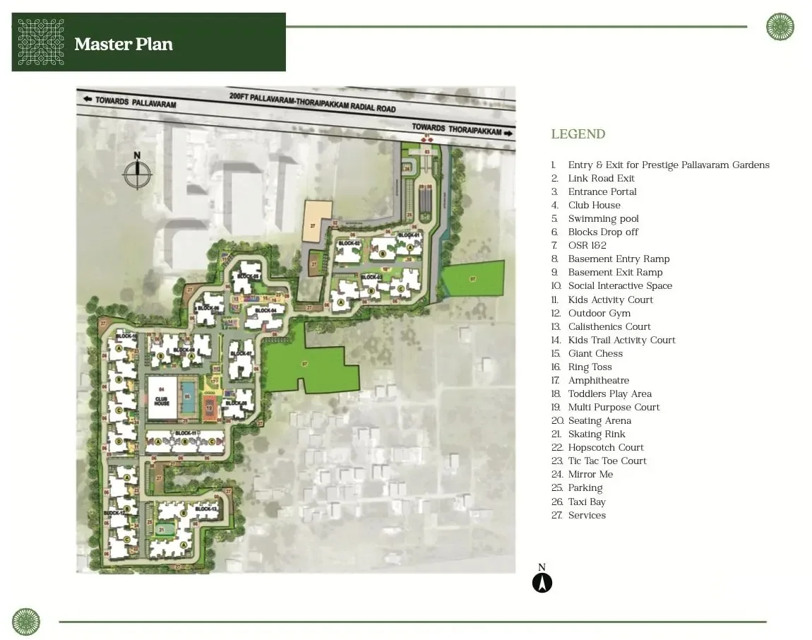 Master Plan